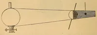 An illustration from Nociones de astronomía (1879)