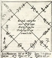 An illustration from Noctes granzovianae, seu, Discursus panegyricus de antiquis triumphis, in publicum tam ecclesiarum quàm politiarum usum (1661)