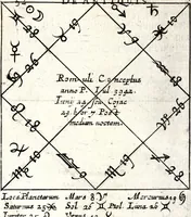 An illustration from Noctes granzovianae, seu, Discursus panegyricus de antiquis triumphis, in publicum tam ecclesiarum quàm politiarum usum (1661)