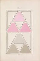 Picture 4 of 4 from A nomenclature of colours, applicable to the arts and natural sciences, to manufactures, and other purposes of general utility (1846), leaf 225