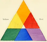 An illustration from A nomenclature of colors for naturalists : and compendium of useful knowledge for ornithologists. (1886)