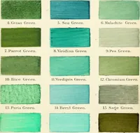 An illustration from A nomenclature of colors for naturalists : and compendium of useful knowledge for ornithologists. (1886)