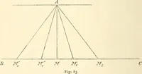 An illustration from Non-Euclidean geometry; a critical and historical study of its development (1912)