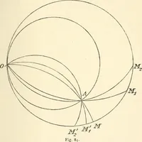 An illustration from Non-Euclidean geometry; a critical and historical study of its development (1912)