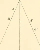 An illustration from Non-Euclidean geometry; a critical and historical study of its development (1912)