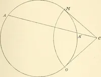 An illustration from Non-Euclidean geometry; a critical and historical study of its development (1912)