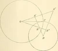 An illustration from Non-Euclidean geometry; a critical and historical study of its development (1912)