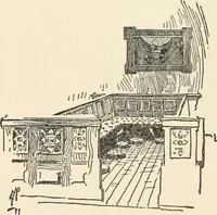 Picture 16 of 32 from Nooks & corners of old New York (1899), leaf 89