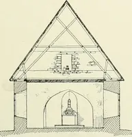 An illustration from Norges kirker i det 16de og 17de aarhundrede (1911)