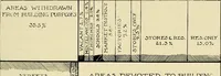 An illustration from The North end, a survey and a comprehensive plan (1919)