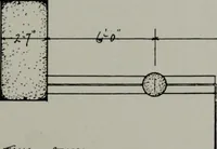 An illustration from Northern Italian details; (1916)