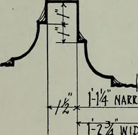 An illustration from Northern Italian details; (1916)