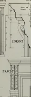 An illustration from Northern Italian details; (1916)