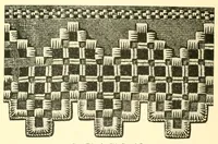 An illustration from Norwegian drawn work (Hardanger) (1905)