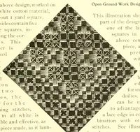 An illustration from Norwegian drawn work (Hardanger) (1905)
