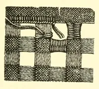 An illustration from Norwegian drawn work (Hardanger) (1905)