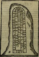 Picture 25 of 54 from Notae uberiores in Historiam Danicam Saxonis Grammatici : Una cum prolegomenis ad easdem notas (1645), leaf 429