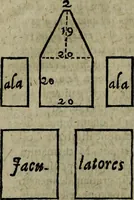 An illustration from Notae uberiores in Historiam Danicam Saxonis Grammatici : Una cum prolegomenis ad easdem notas (1645)