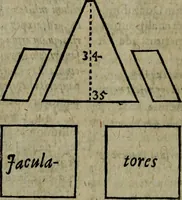An illustration from Notae uberiores in Historiam Danicam Saxonis Grammatici : Una cum prolegomenis ad easdem notas (1645)
