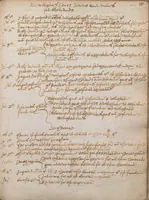 An illustration from An[n]otationes et quaestiones logicae [manuscript] (1580)