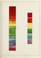 An illustration from A note on color for teachers of elementary schools (1902)