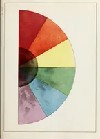 An illustration from A note on color for teachers of elementary schools (1902)