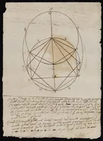 An illustration from Notes and diagram on the topic of plane geometry, written in the Italian language [15--?]