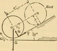 An illustration from Notes and examples in mechanics; with an appendix on the graphical statics of mechanism; (1897)