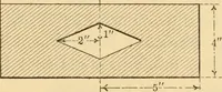 An illustration from Notes and examples in mechanics; with an appendix on the graphical statics of mechanism; (1897)
