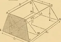 An illustration from Notes and examples in mechanics; with an appendix on the graphical statics of mechanism; (1897)