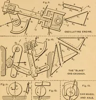 An illustration from Notes and examples in mechanics; with an appendix on the graphical statics of mechanism; (1897)