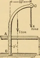 An illustration from Notes and examples in mechanics; with an appendix on the graphical statics of mechanism; (1897)