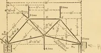 An illustration from Notes and examples in mechanics; with an appendix on the graphical statics of mechanism; (1897)