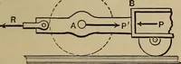 An illustration from Notes and examples in mechanics; with an appendix on the graphical statics of mechanism; (1903)