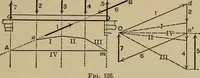 An illustration from Notes and examples in mechanics; with an appendix on the graphical statics of mechanism; (1903)