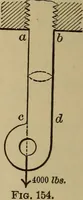 An illustration from Notes and examples in mechanics; with an appendix on the graphical statics of mechanism; (1903)