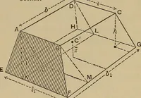 An illustration from Notes and examples in mechanics; with an appendix on the graphical statics of mechanism; (1903)