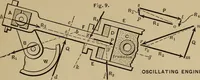 An illustration from Notes and examples in mechanics; with an appendix on the graphical statics of mechanism; (1903)