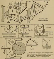 An illustration from Notes and examples in mechanics; with an appendix on the graphical statics of mechanism; (1903)