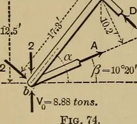 An illustration from Notes and examples in mechanics; with an appendix on the graphical statics of mechanism; (1903)