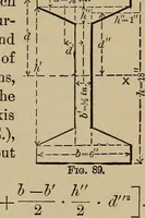 An illustration from Notes and examples in mechanics; with an appendix on the graphical statics of mechanism; (1903)