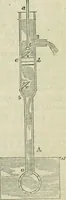 An illustration from Notes and exercises in natural philosophy : including statics, hydrostatics, pneumatics, dynamics and hydrodynamics : designed for the use of normal and grammar schools, and the higher classes in common schools (1860)