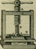 An illustration from Notes and exercises in natural philosophy : including statics, hydrostatics, pneumatics, dynamics and hydrodynamics : designed for the use of normal and grammar schools, and the higher classes in common schools (1860)