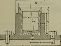 An illustration from Notes for mechanical drawing; arranged for the use of the students of the Mechanic arts high school and the Evening school of trades (1904)