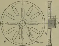 An illustration from Notes for mechanical drawing; arranged for the use of the students of the Mechanic arts high school and the Evening school of trades (1904)