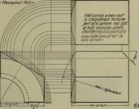 An illustration from Notes for mechanical drawing; arranged for the use of the students of the Mechanic arts high school and the Evening school of trades (1904)