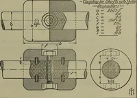 An illustration from Notes for mechanical drawing; arranged for the use of the students of the Mechanic arts high school and the Evening school of trades (1904)