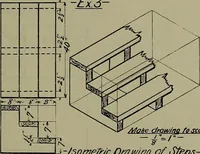 Picture 67 of 107 from Notes for mechanical drawing; arranged for the use of the students of the Mechanic arts high school and the Evening school of trades (1904), leaf 130