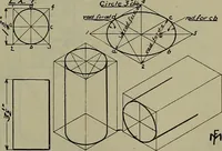 An illustration from Notes for mechanical drawing; arranged for the use of the students of the Mechanic arts high school and the Evening school of trades (1904)