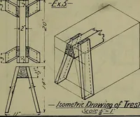 Picture 69 of 107 from Notes for mechanical drawing; arranged for the use of the students of the Mechanic arts high school and the Evening school of trades (1904), leaf 132